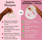 Load image into Gallery viewer, Masque au collagène - Anti taches, bouton, visage gras (PROMO FÊTE DES MÈRES  - Stock presqu&#39;épuisé)

